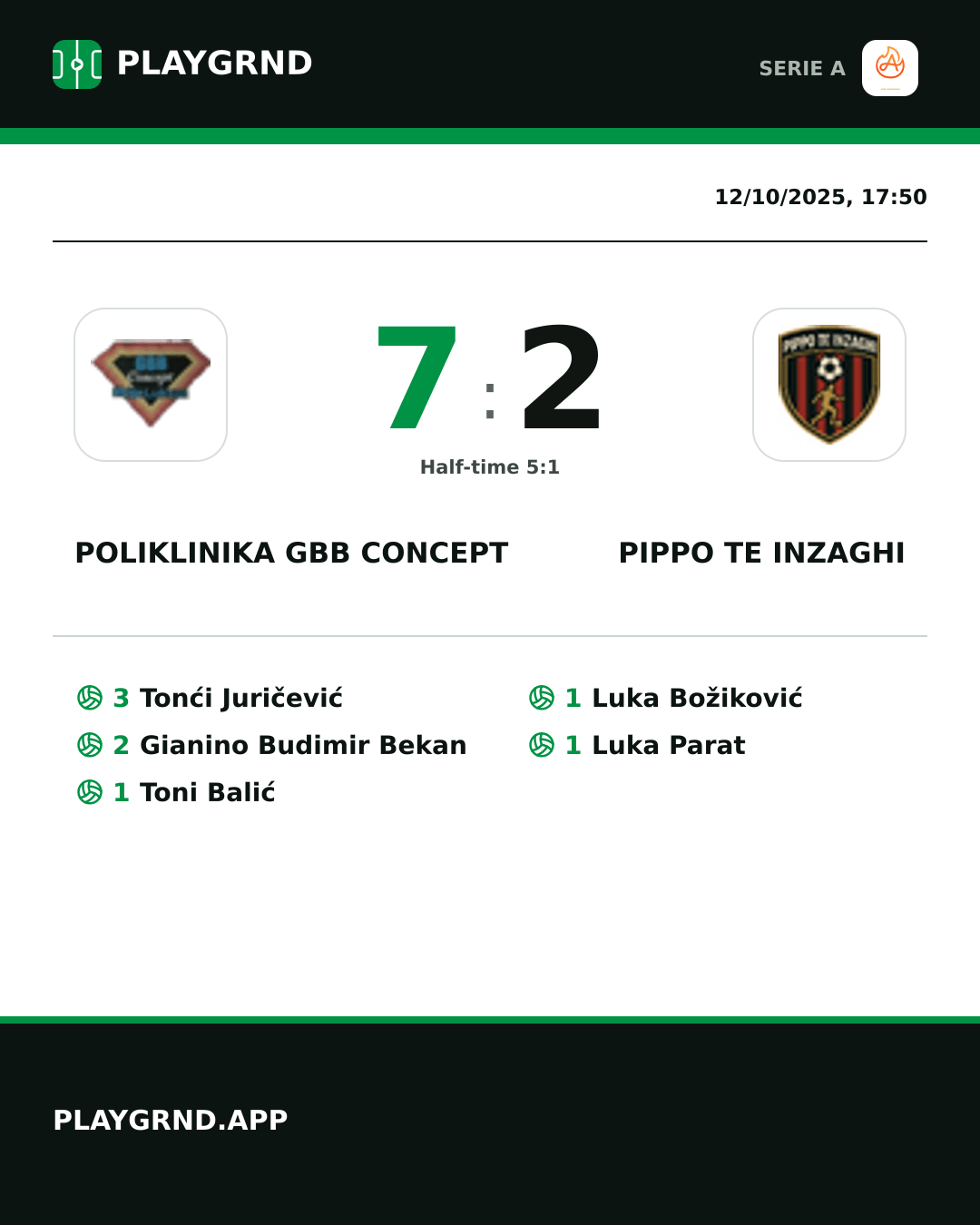 Instagram artwork: Poliklinika Gbb Concept 7:2 Pippo TE Inzaghi