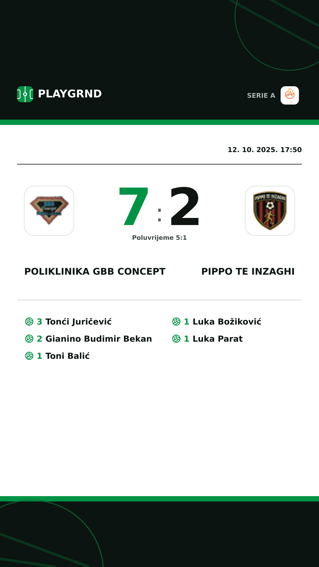 Instagram slika: Poliklinika Gbb Concept 7:2 Pippo TE Inzaghi