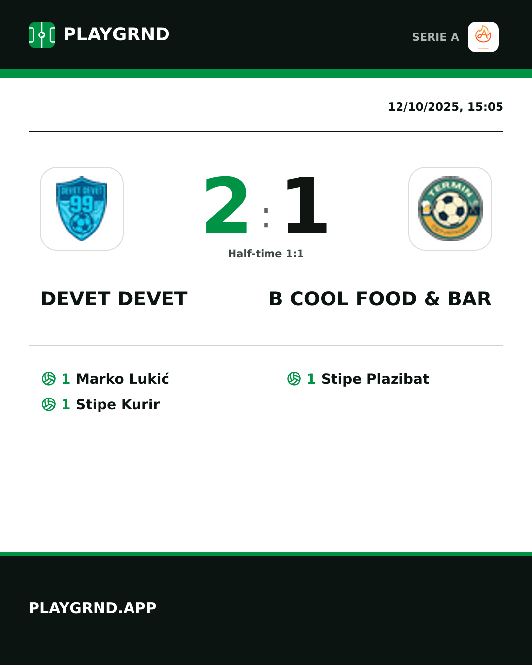 Instagram artwork: Devet Devet 2:1 B Cool Food & Bar