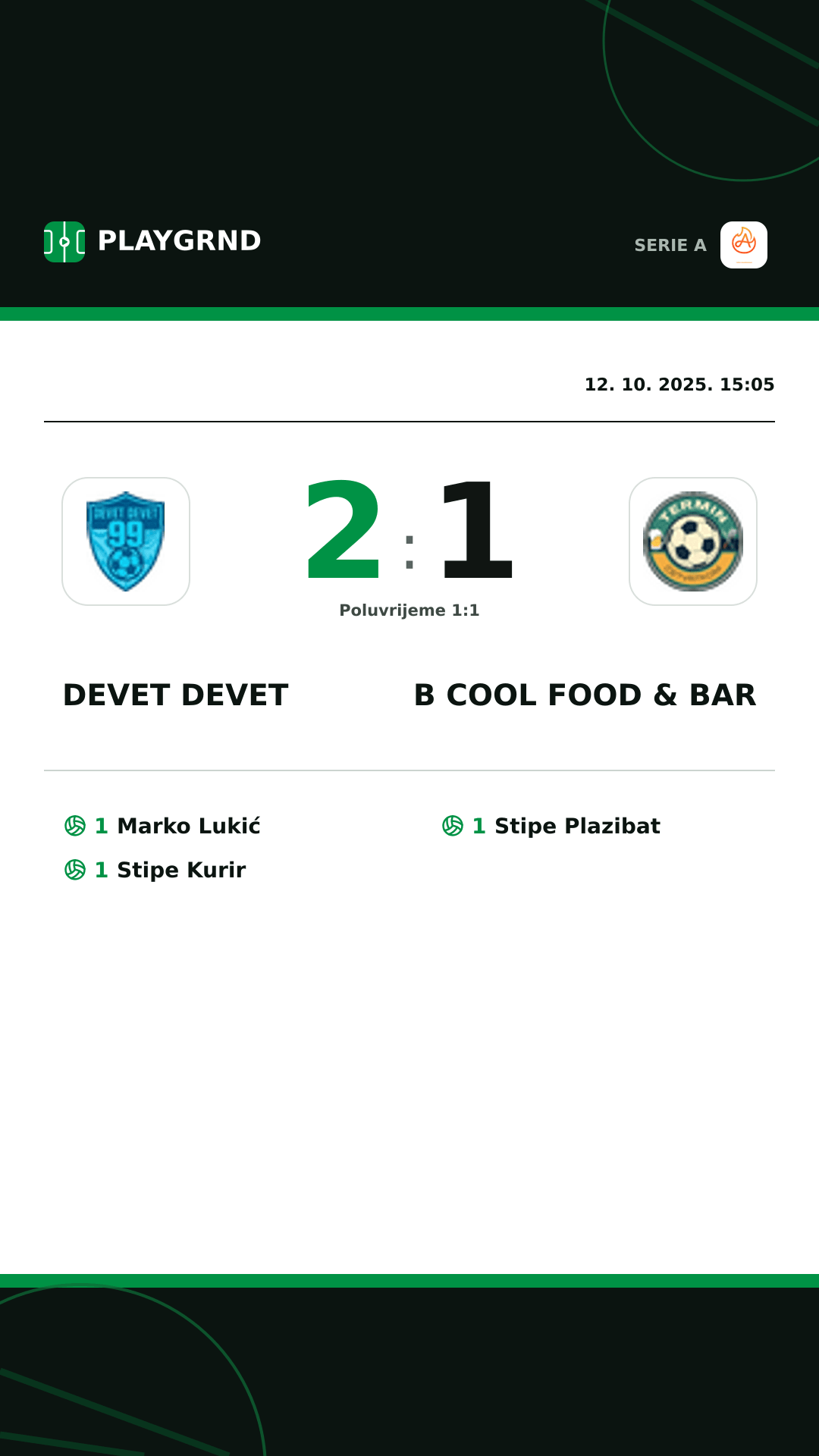 Instagram slika: Devet Devet 2:1 B Cool Food & Bar