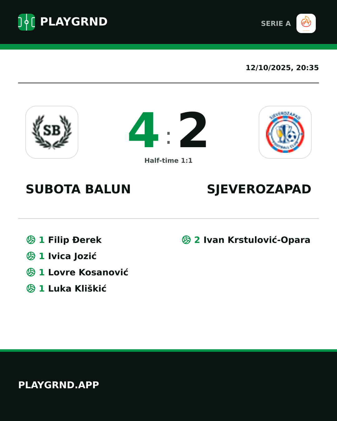 Instagram artwork: Subota Balun 4:2 Sjeverozapad