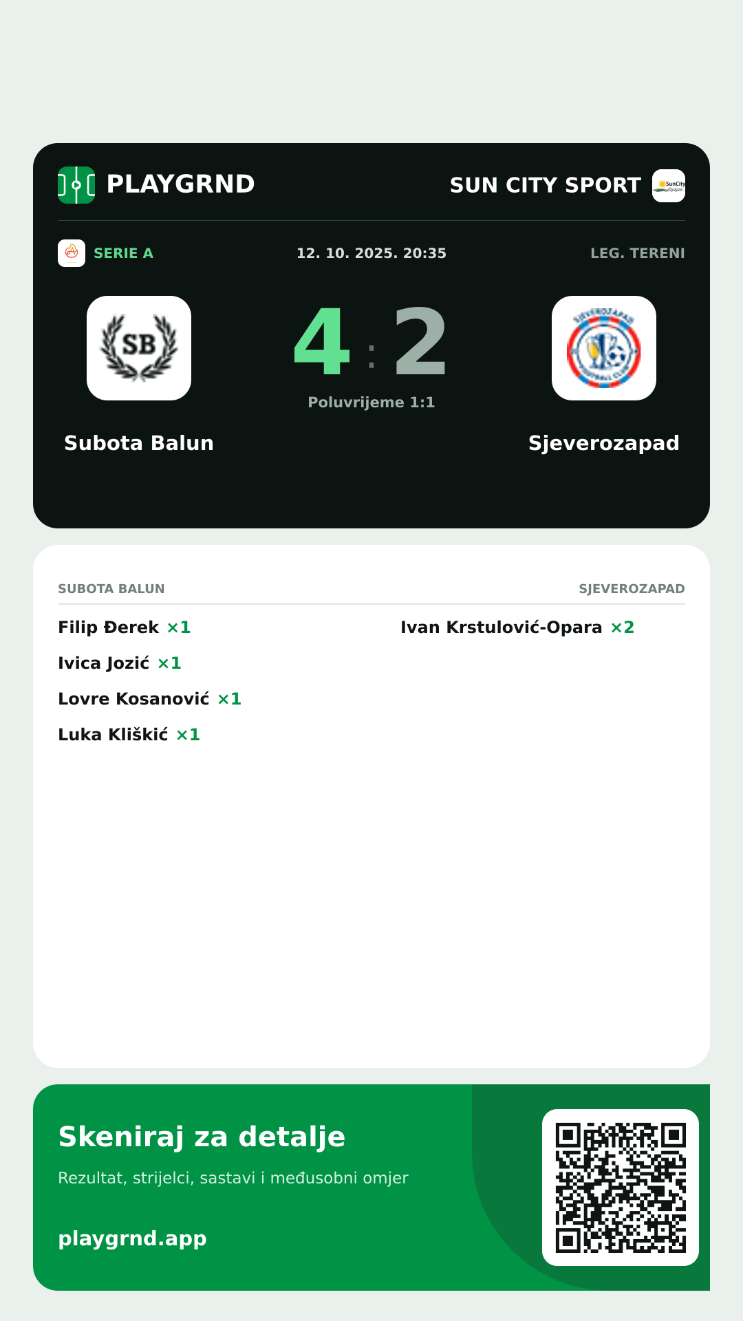 Story slika: Subota Balun 4:2 Sjeverozapad