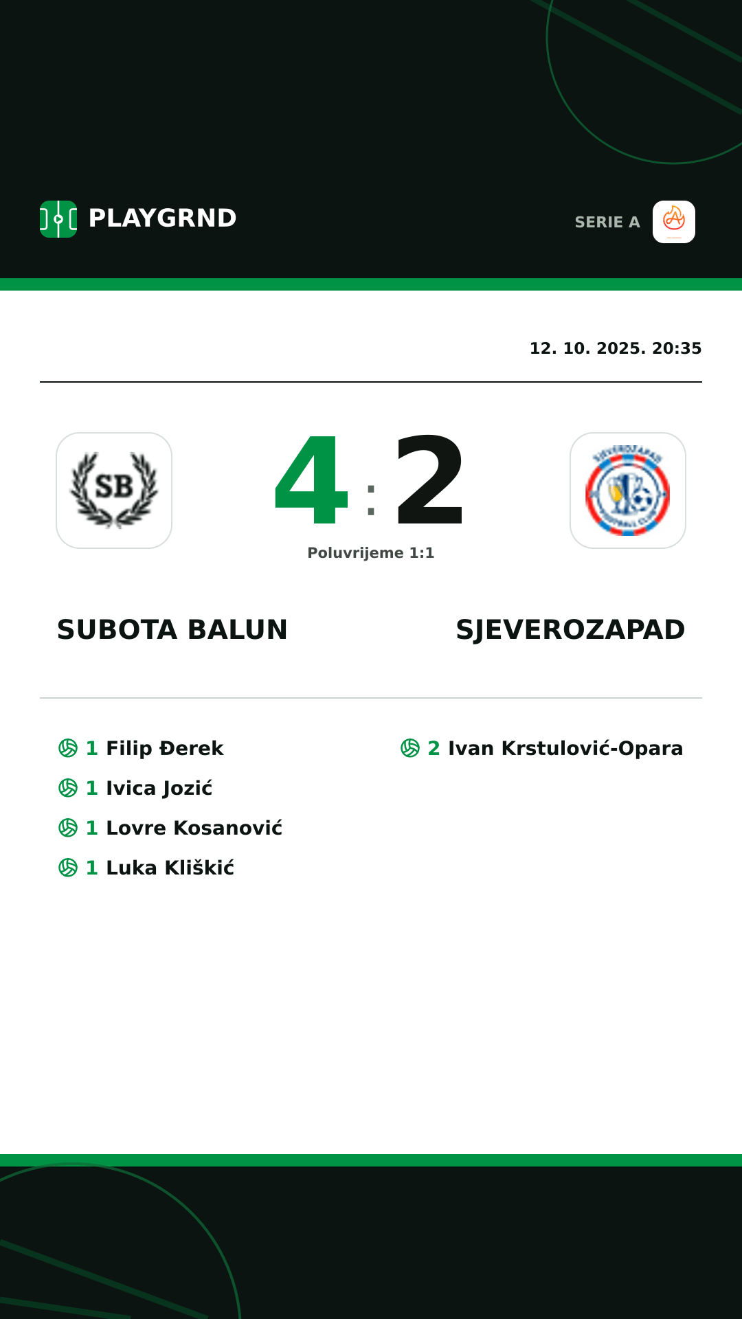 Instagram slika: Subota Balun 4:2 Sjeverozapad