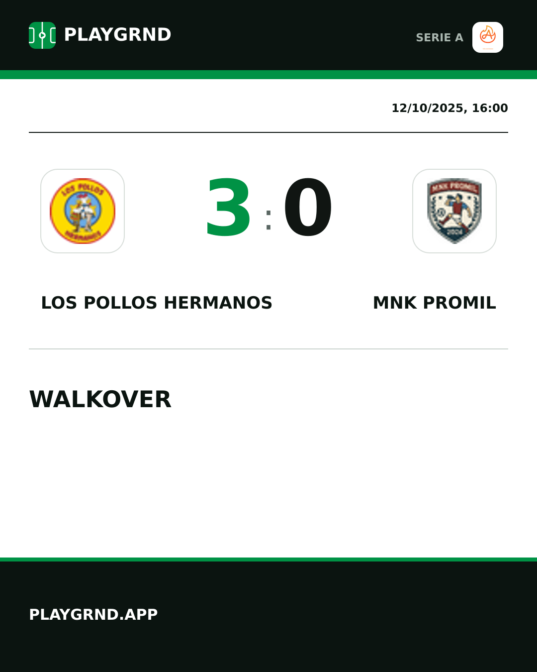 Instagram artwork: Los Pollos Hermanos 3:0 Mnk Promil