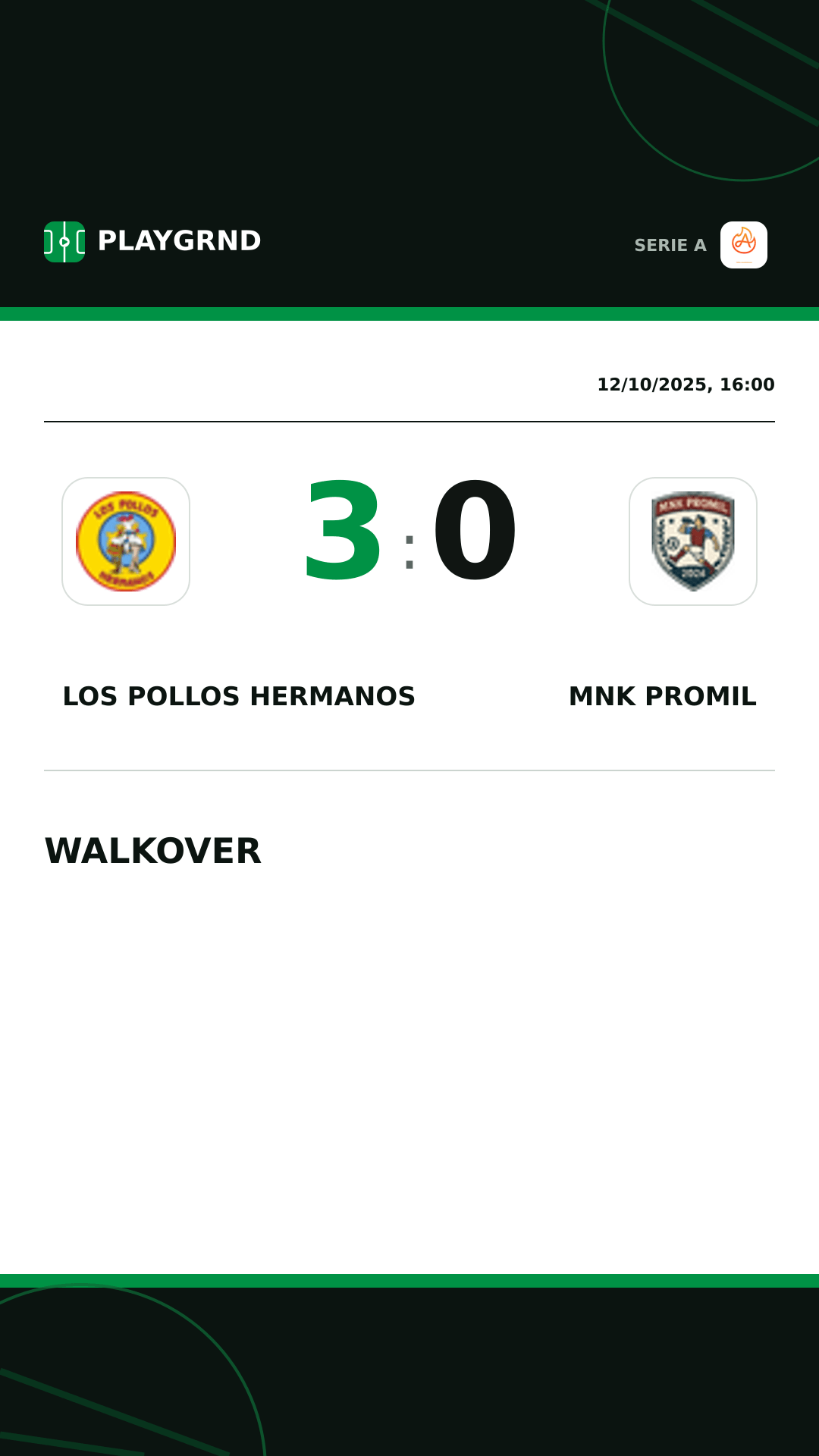 Instagram artwork: Los Pollos Hermanos 3:0 Mnk Promil