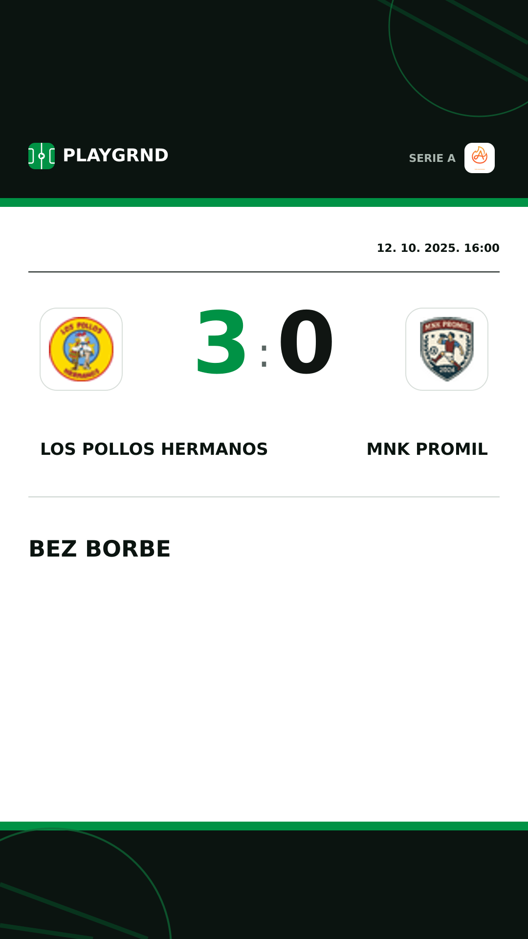 Instagram slika: Los Pollos Hermanos 3:0 Mnk Promil