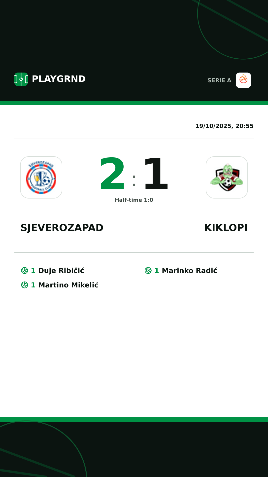 Instagram artwork: Sjeverozapad 2:1 Kiklopi