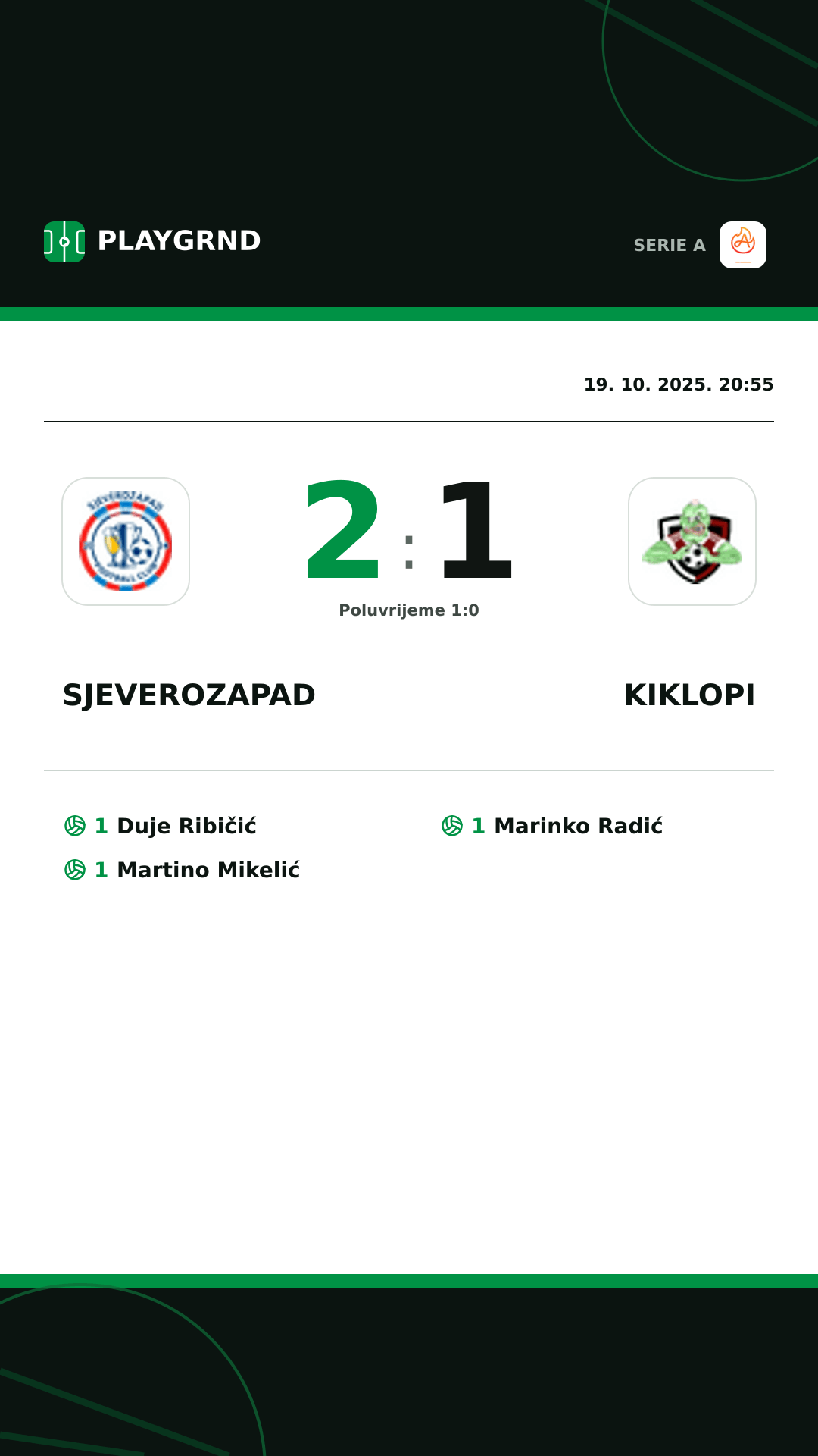 Instagram slika: Sjeverozapad 2:1 Kiklopi
