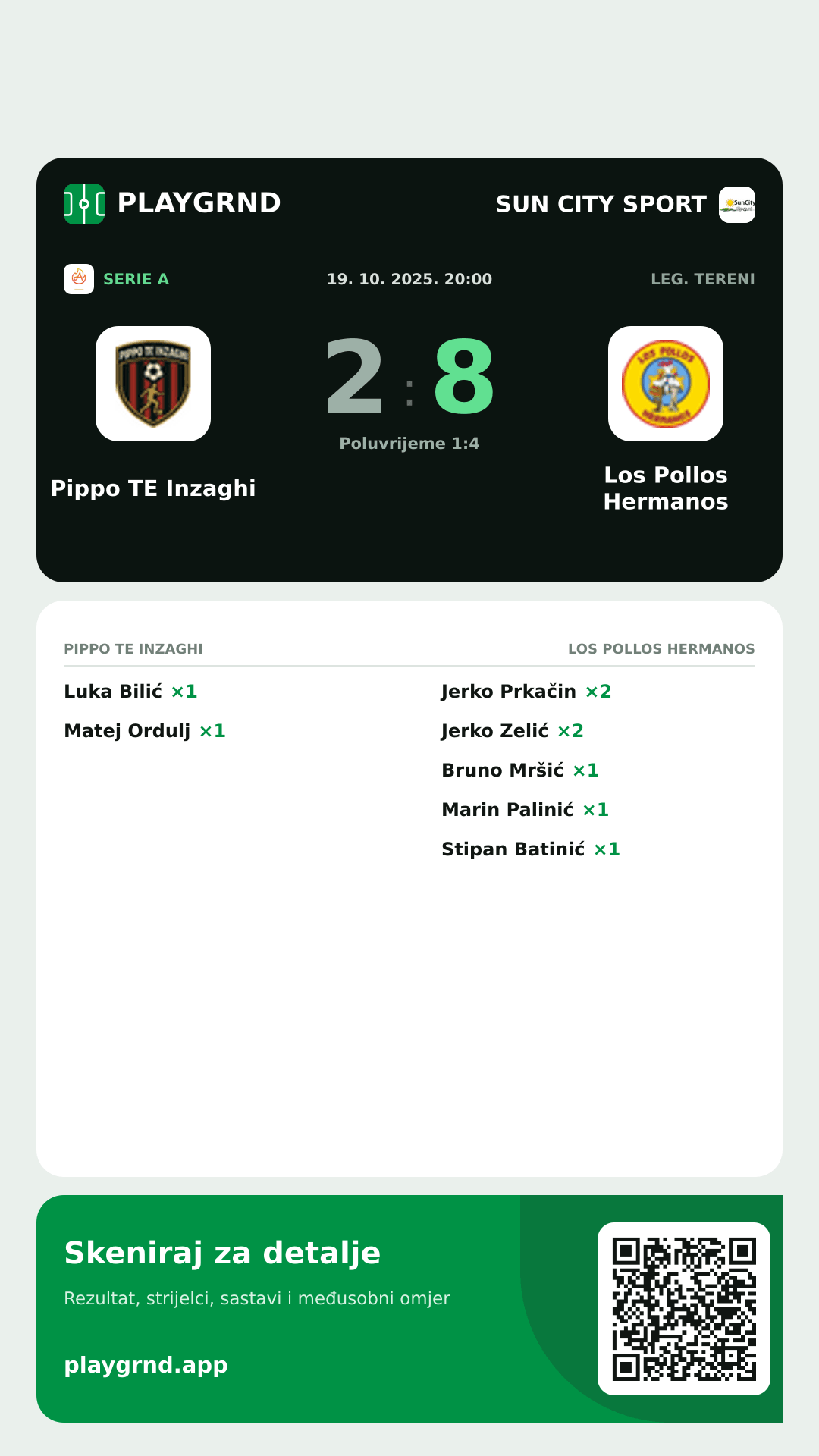 Story slika: Pippo TE Inzaghi 2:8 Los Pollos Hermanos