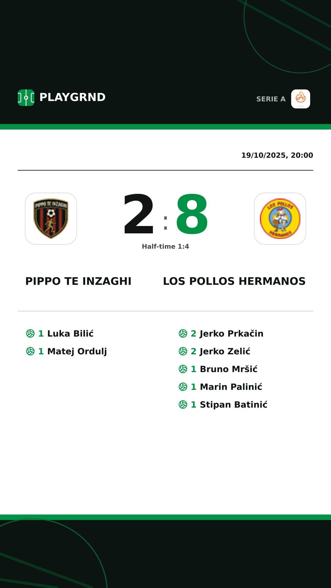 Instagram artwork: Pippo TE Inzaghi 2:8 Los Pollos Hermanos
