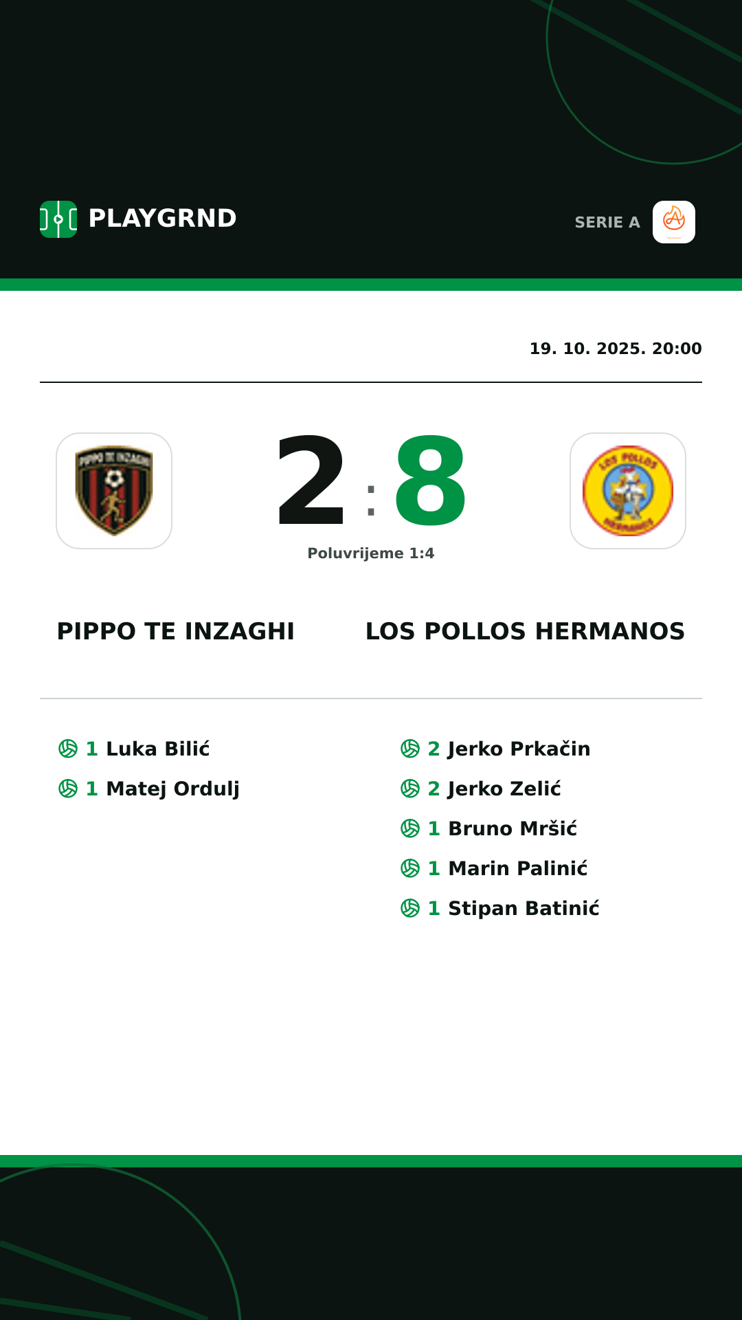 Instagram slika: Pippo TE Inzaghi 2:8 Los Pollos Hermanos