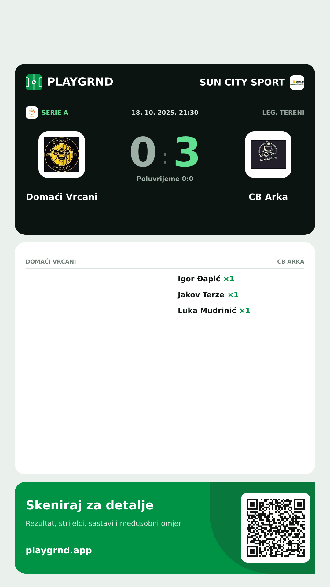 Story slika: Domaći Vrcani 0:3 CB Arka