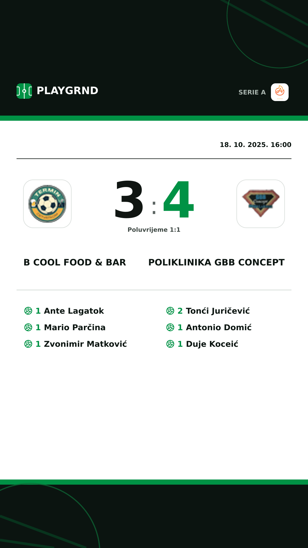 Instagram slika: B Cool Food & Bar 3:4 Poliklinika Gbb Concept