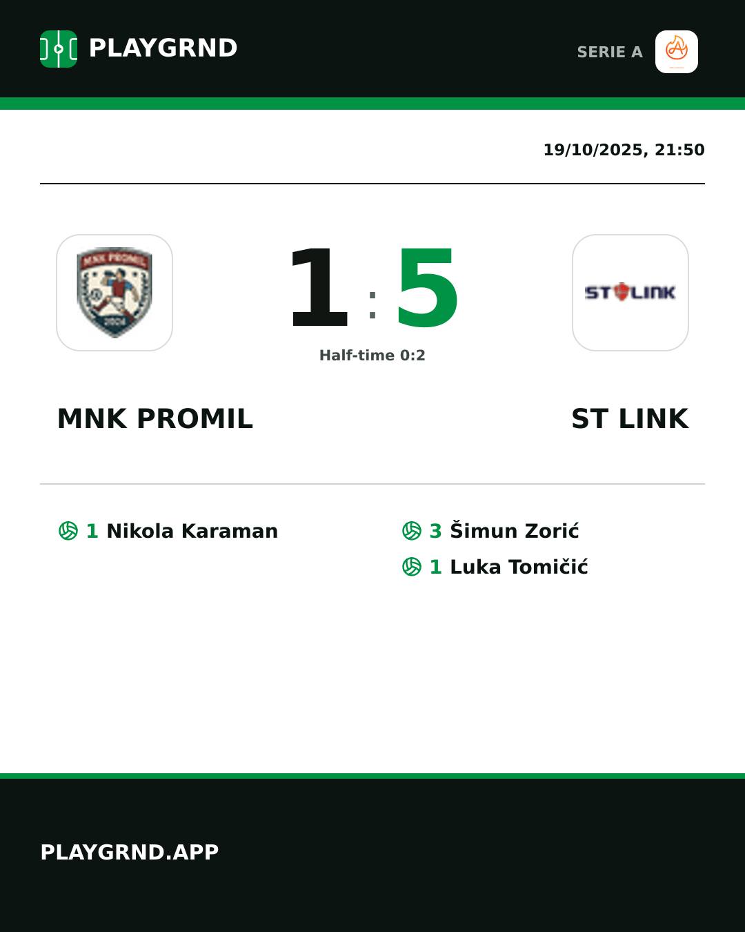Instagram artwork: Mnk Promil 1:5 ST Link