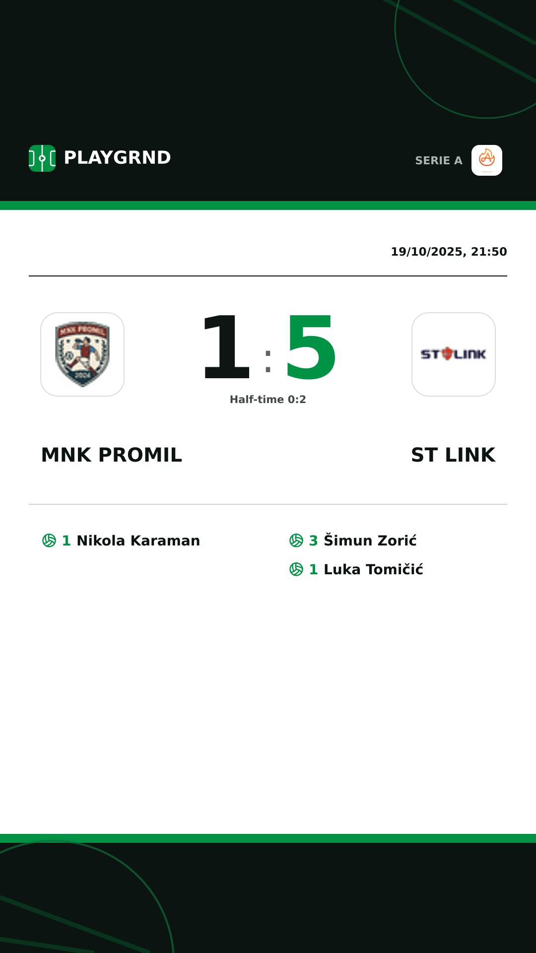 Instagram artwork: Mnk Promil 1:5 ST Link