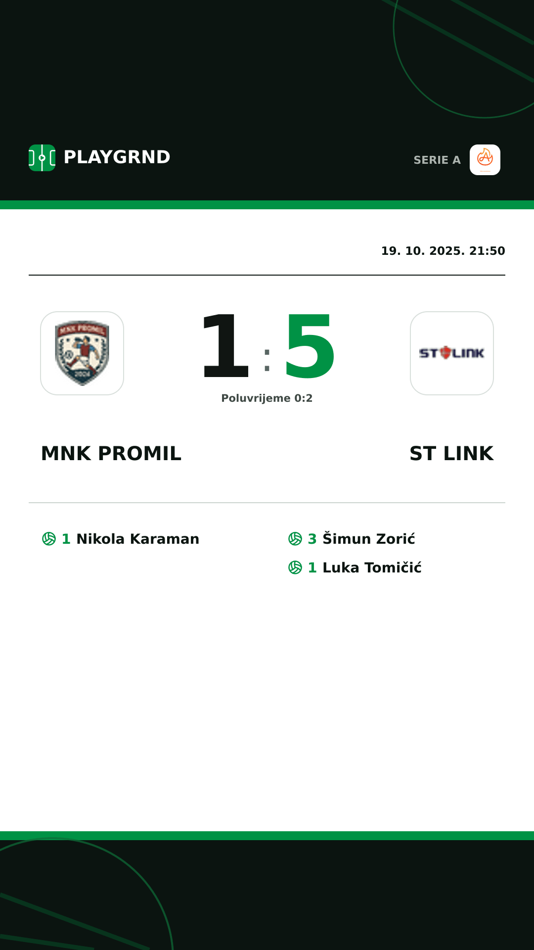 Instagram slika: Mnk Promil 1:5 ST Link