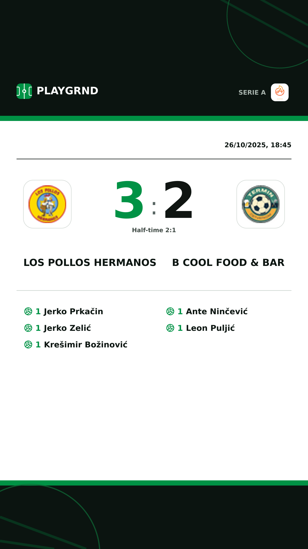 Instagram artwork: Los Pollos Hermanos 3:2 B Cool Food & Bar