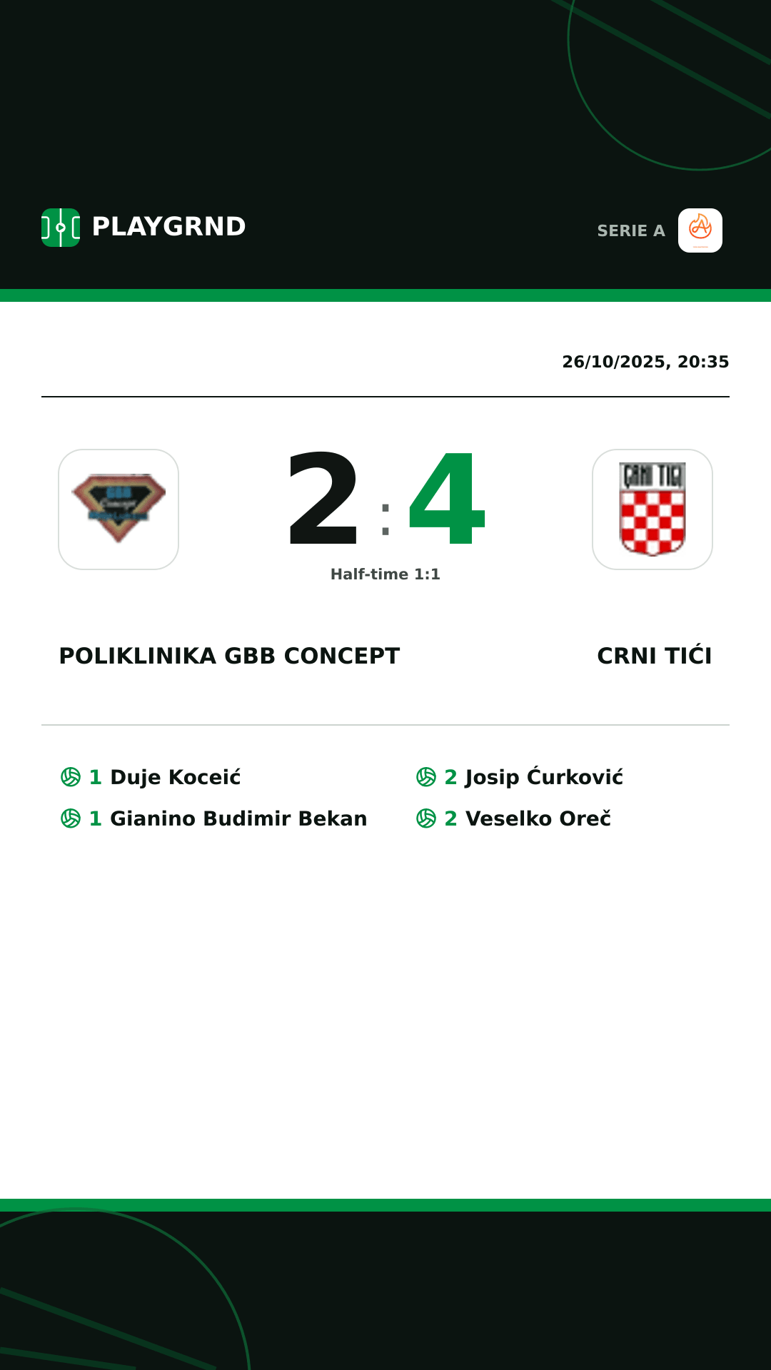 Instagram artwork: Poliklinika Gbb Concept 2:4 Crni Tići