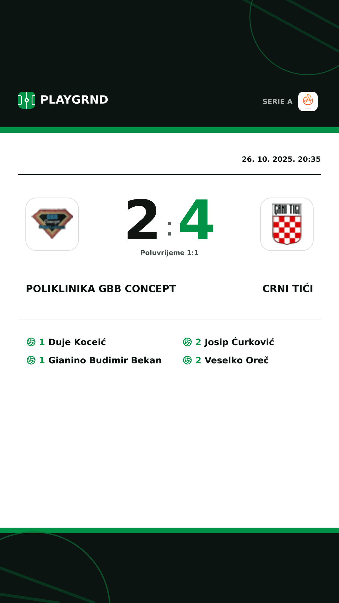 Instagram slika: Poliklinika Gbb Concept 2:4 Crni Tići