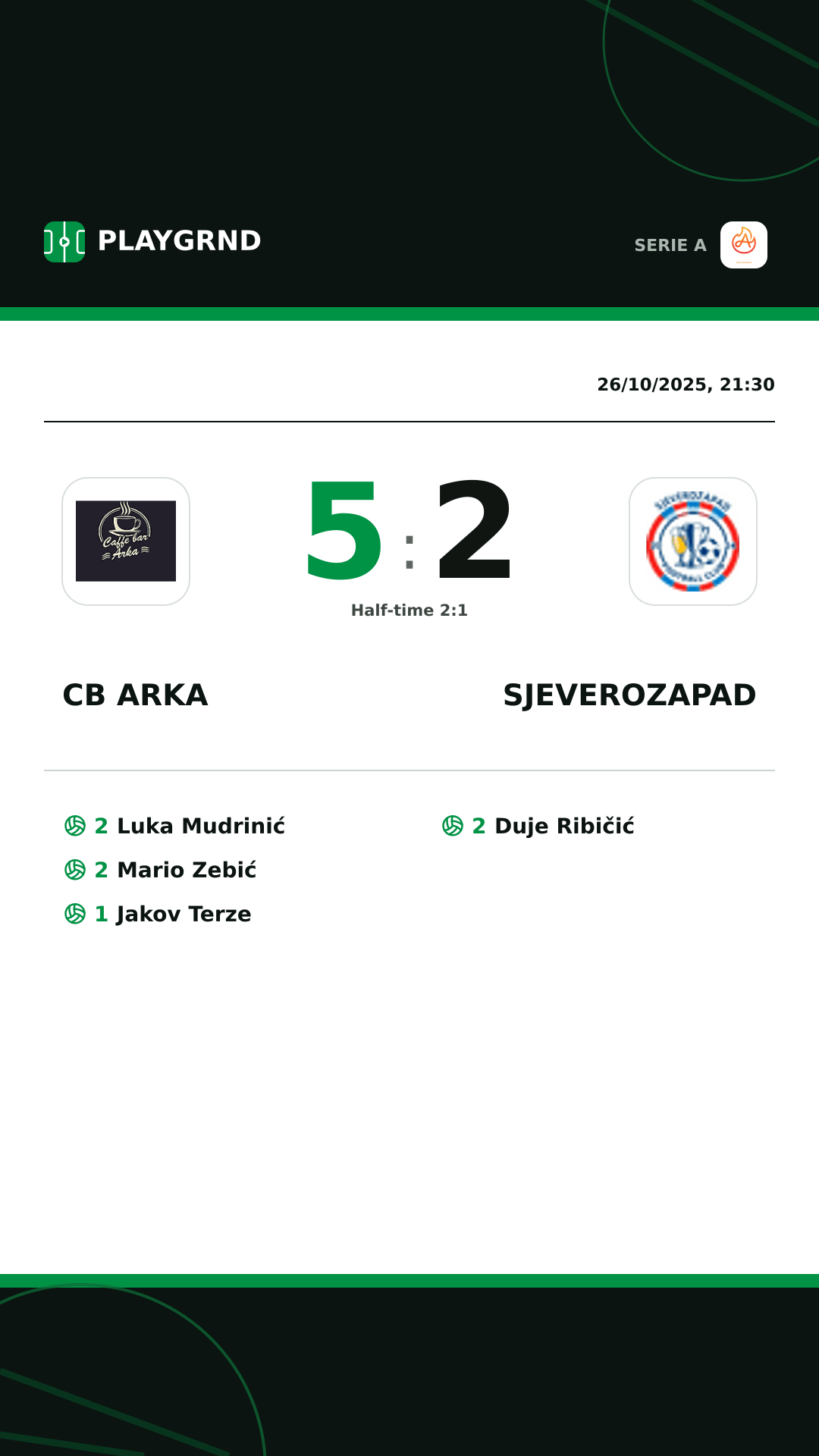 Instagram artwork: CB Arka 5:2 Sjeverozapad