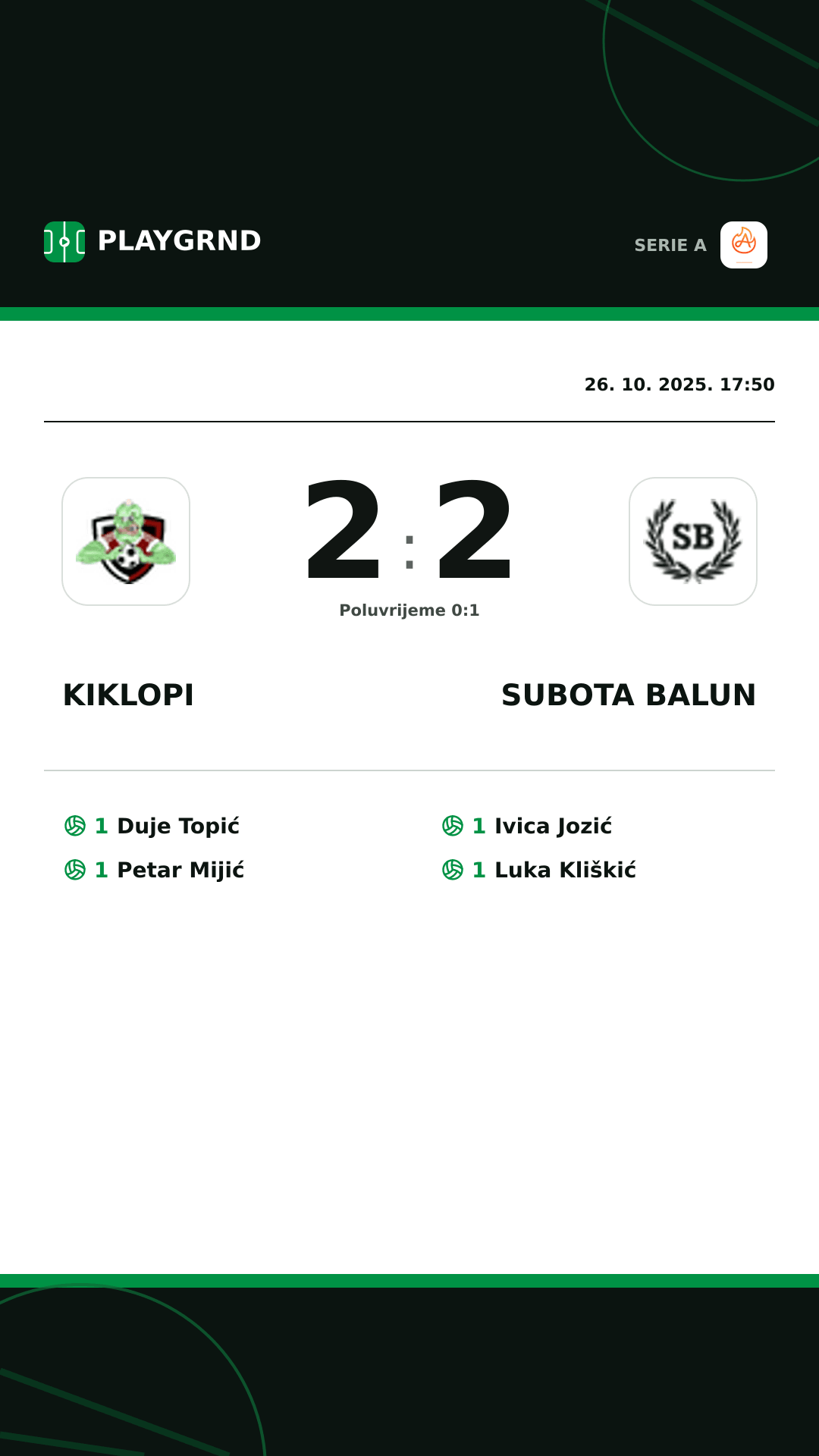 Instagram slika: Kiklopi 2:2 Subota Balun