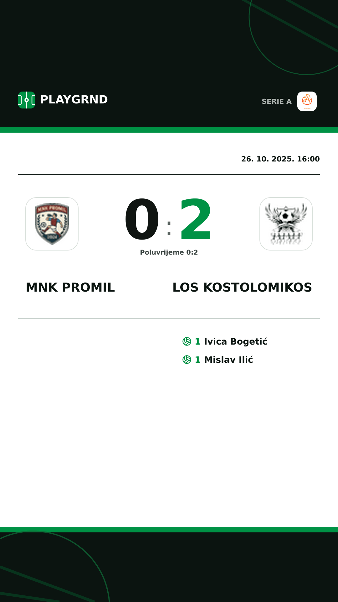 Instagram slika: Mnk Promil 0:2 Los Kostolomikos