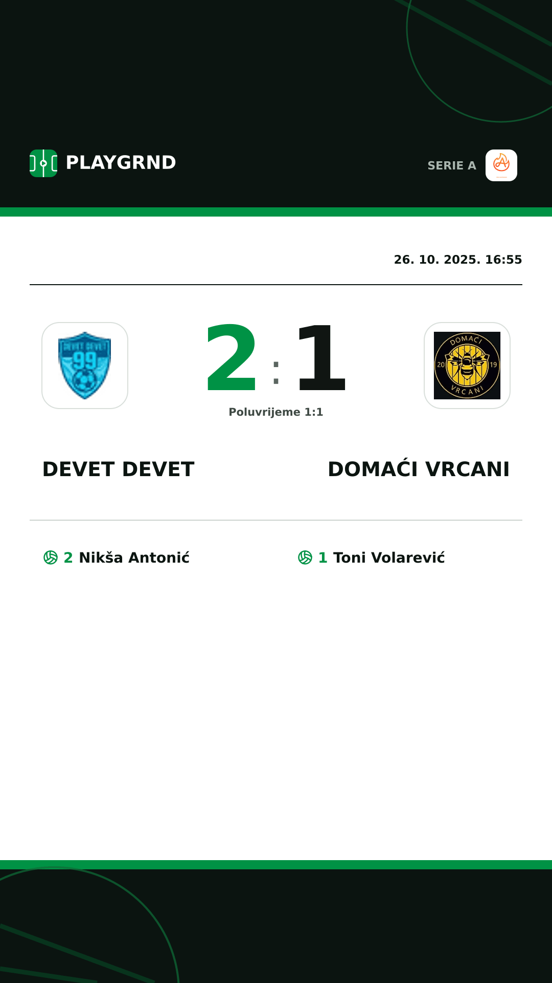 Instagram slika: Devet Devet 2:1 Domaći Vrcani