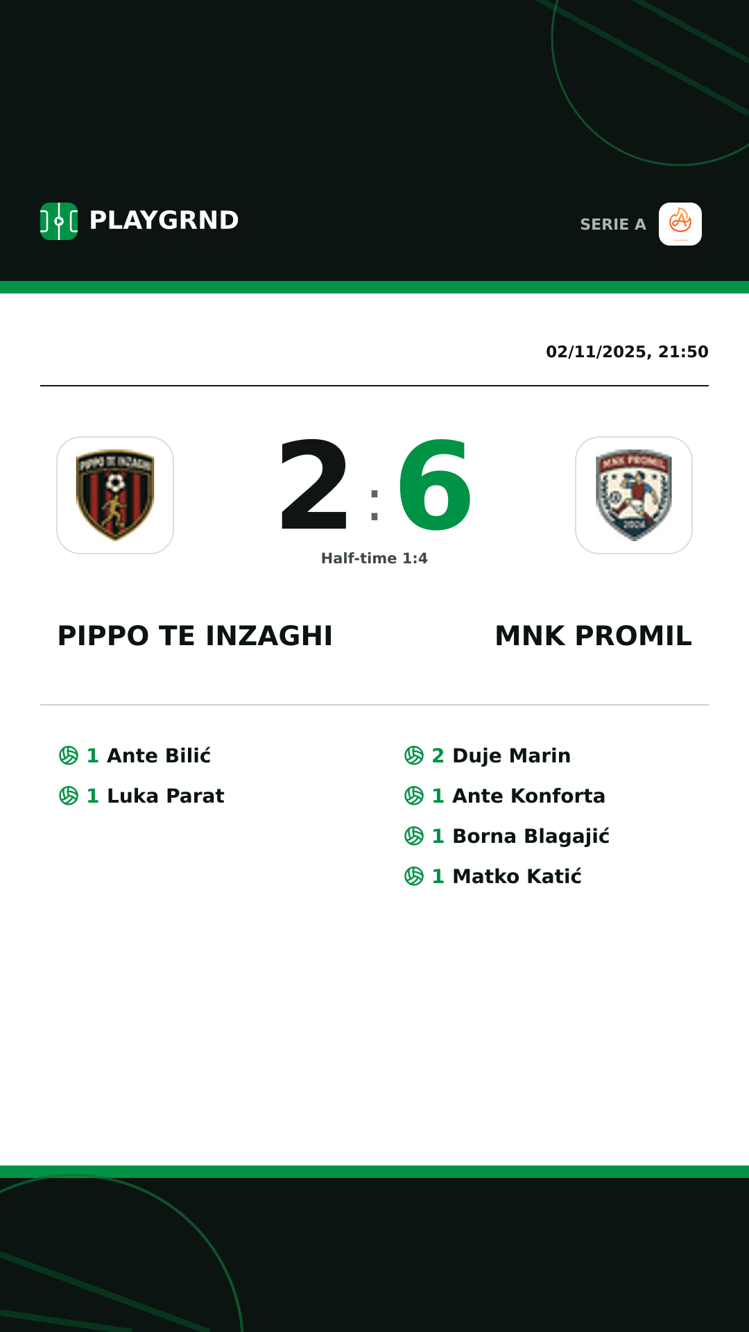 Instagram artwork: Pippo TE Inzaghi 2:6 Mnk Promil
