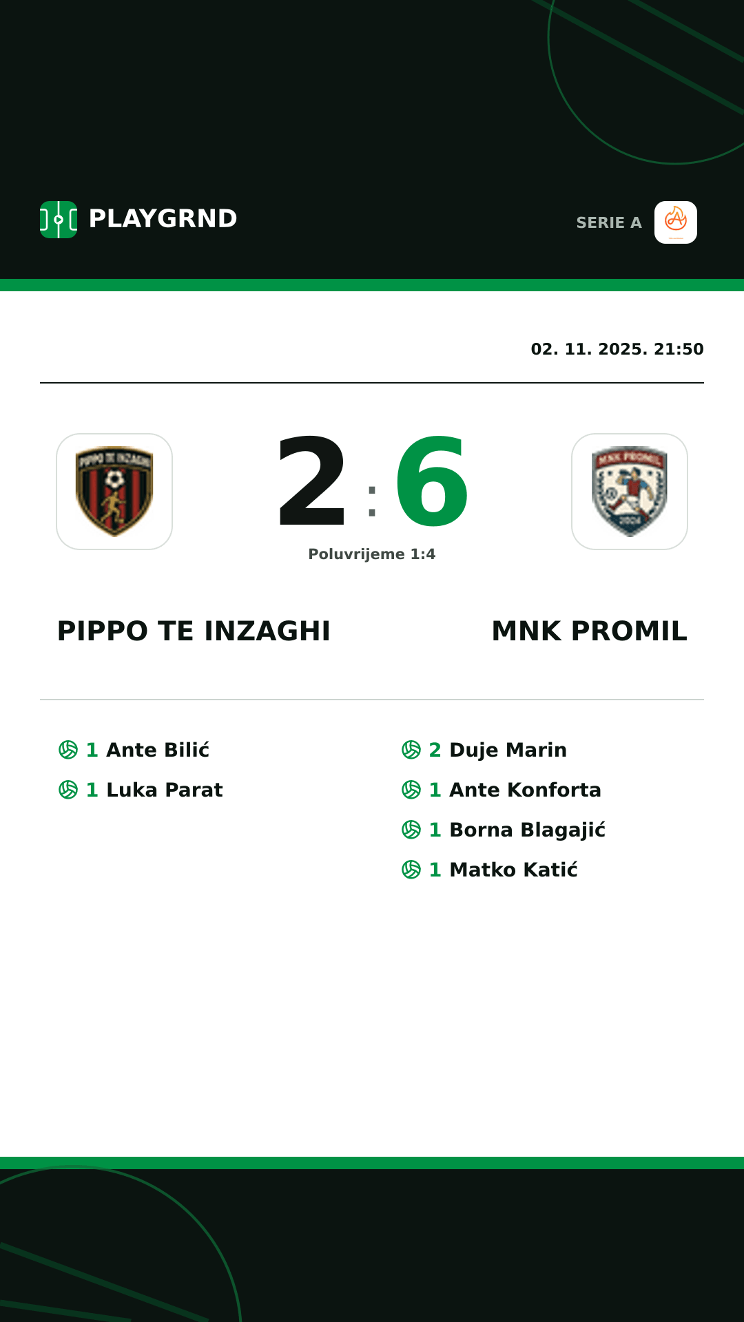Instagram slika: Pippo TE Inzaghi 2:6 Mnk Promil