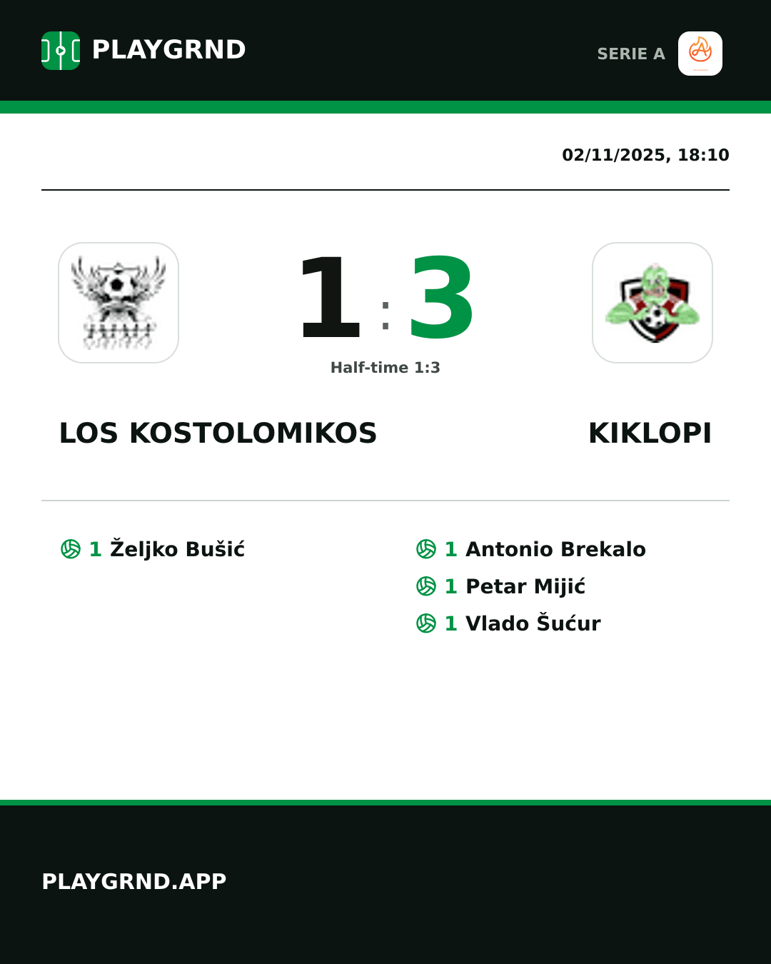 Instagram artwork: Los Kostolomikos 1:3 Kiklopi