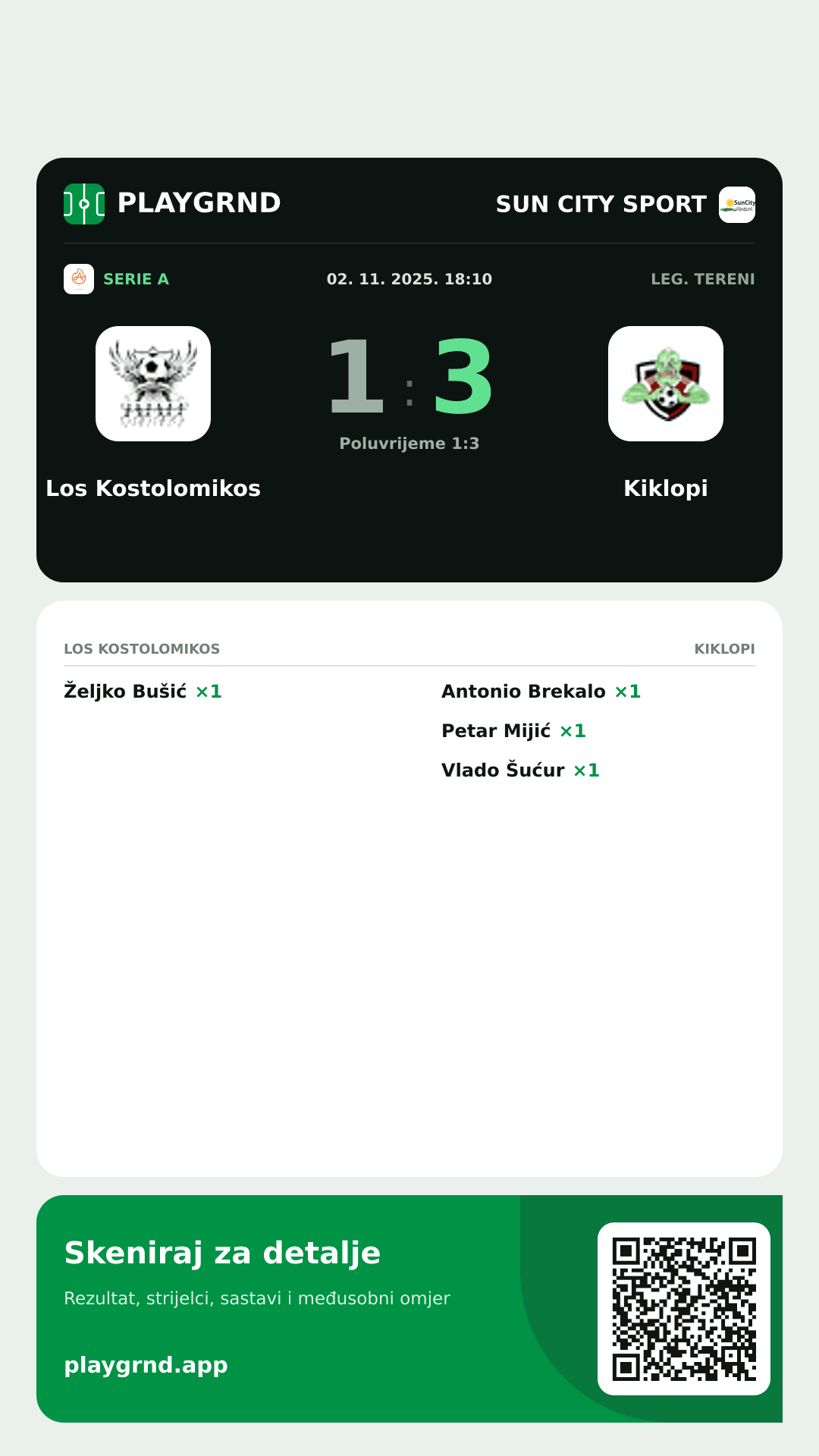 Story slika: Los Kostolomikos 1:3 Kiklopi