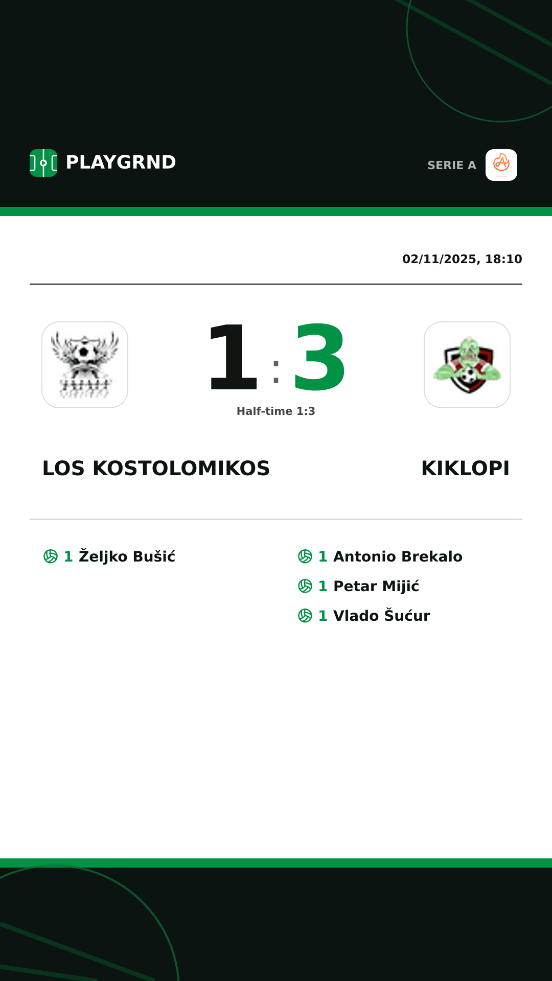 Instagram artwork: Los Kostolomikos 1:3 Kiklopi