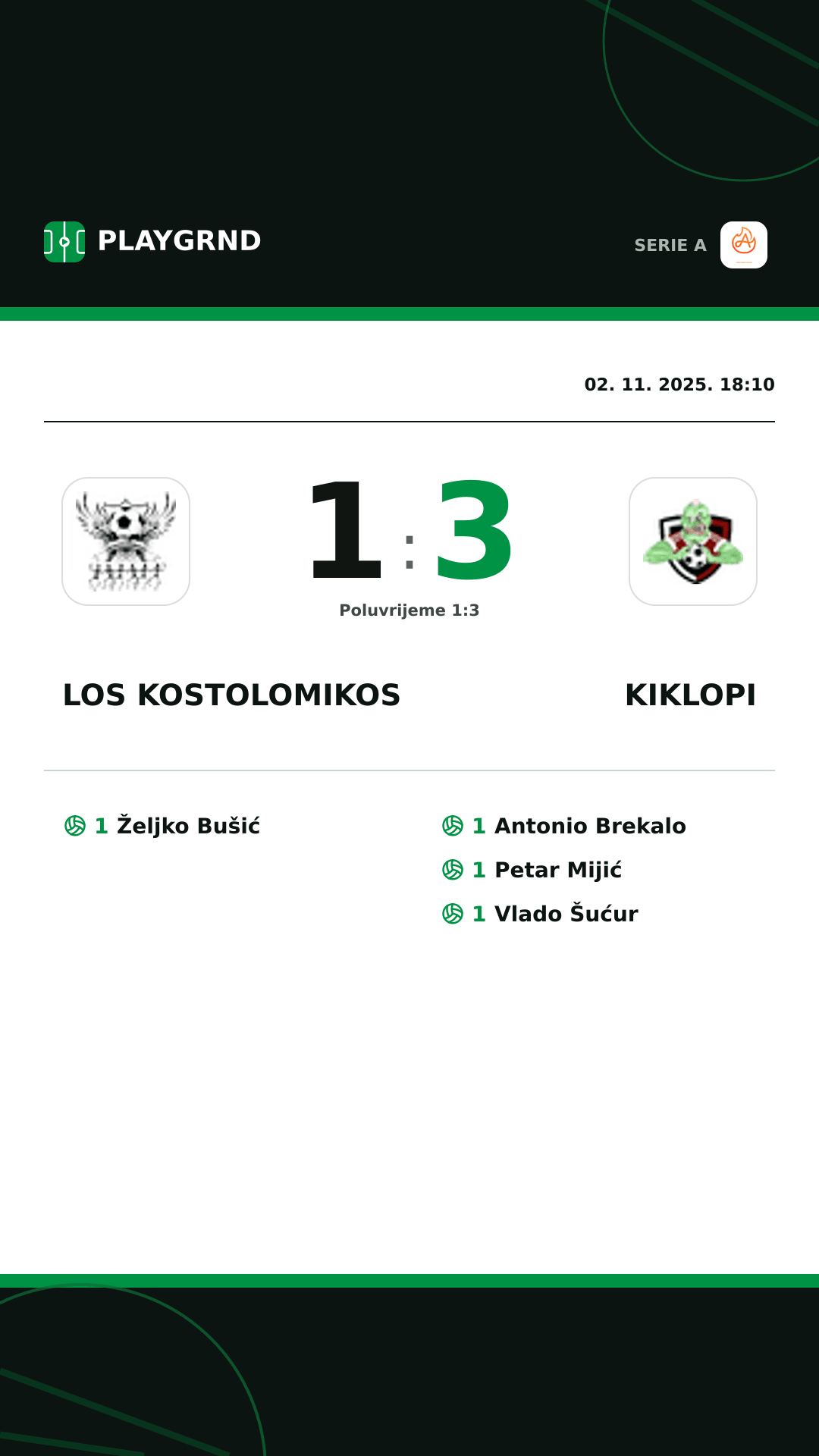 Instagram slika: Los Kostolomikos 1:3 Kiklopi