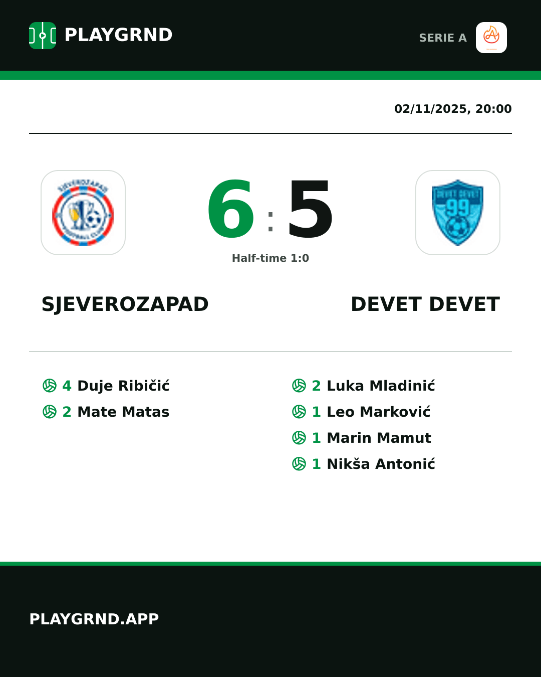 Instagram artwork: Sjeverozapad 6:5 Devet Devet