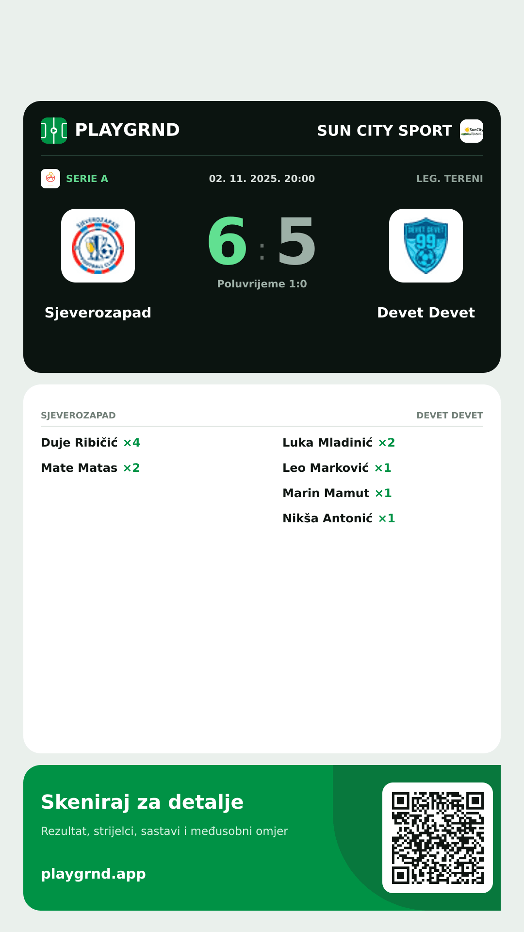 Story slika: Sjeverozapad 6:5 Devet Devet