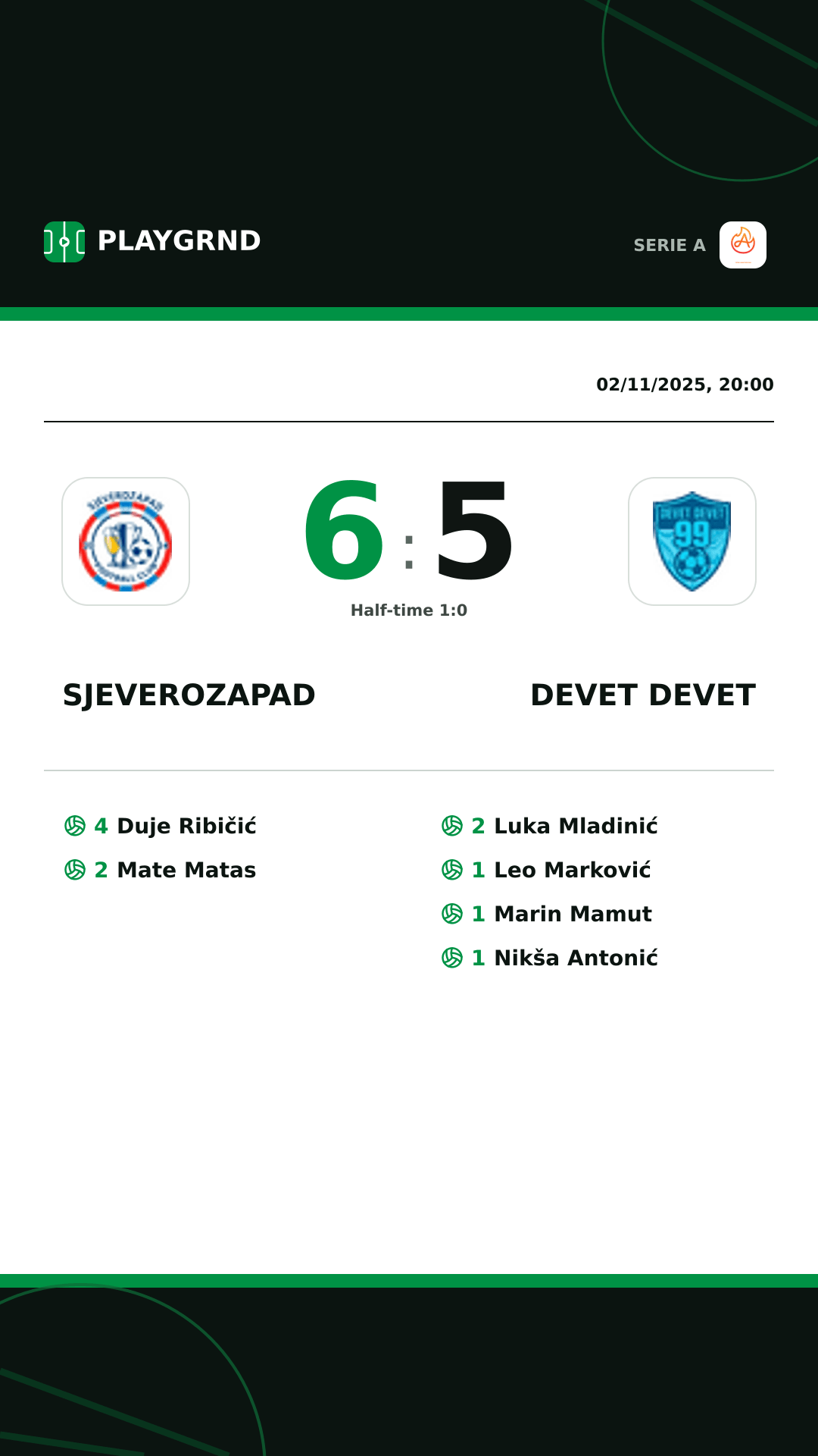 Instagram artwork: Sjeverozapad 6:5 Devet Devet