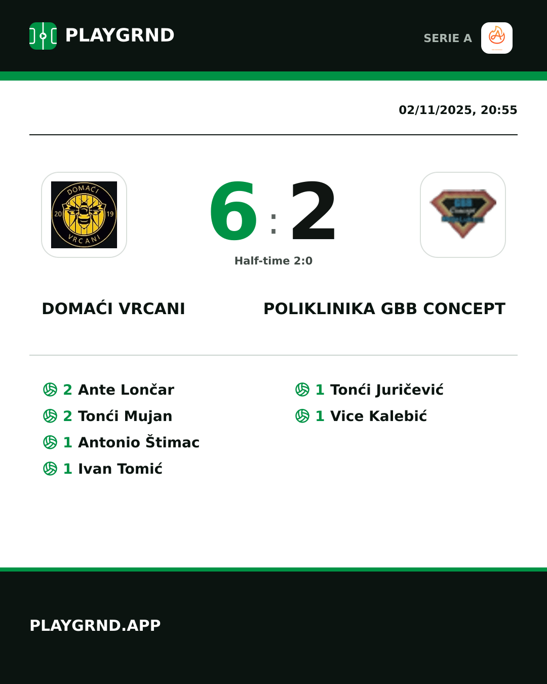 Instagram artwork: Domaći Vrcani 6:2 Poliklinika Gbb Concept
