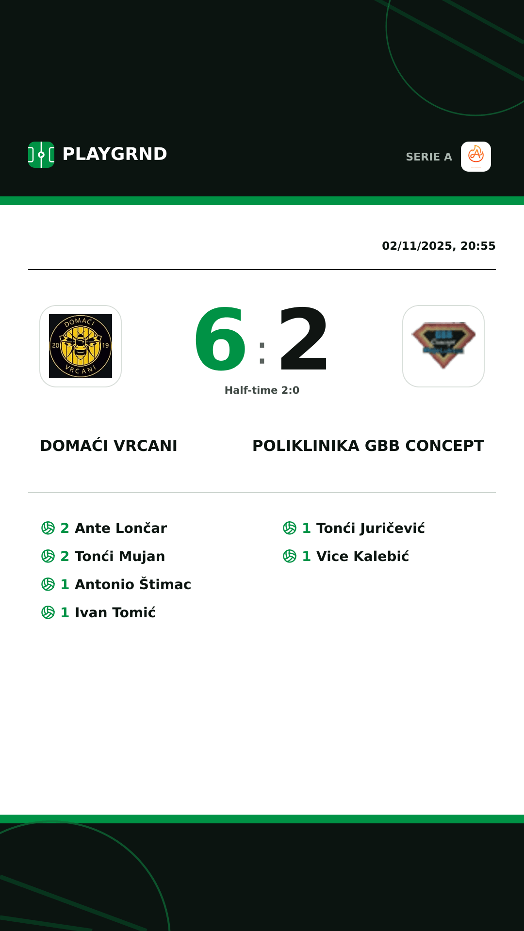 Instagram artwork: Domaći Vrcani 6:2 Poliklinika Gbb Concept