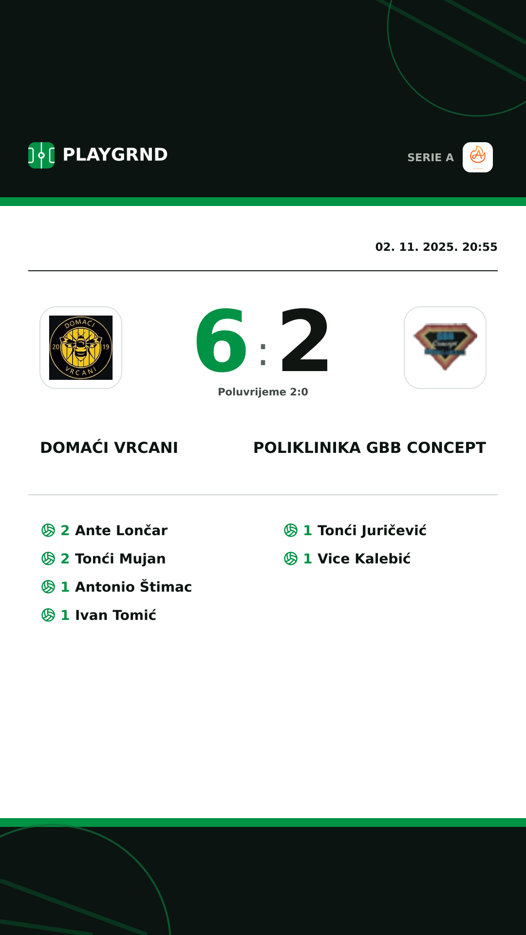Instagram slika: Domaći Vrcani 6:2 Poliklinika Gbb Concept
