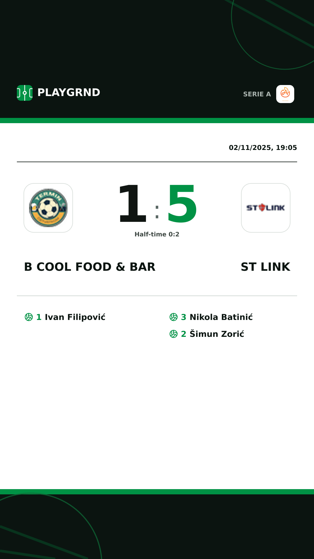 Instagram artwork: B Cool Food & Bar 1:5 ST Link