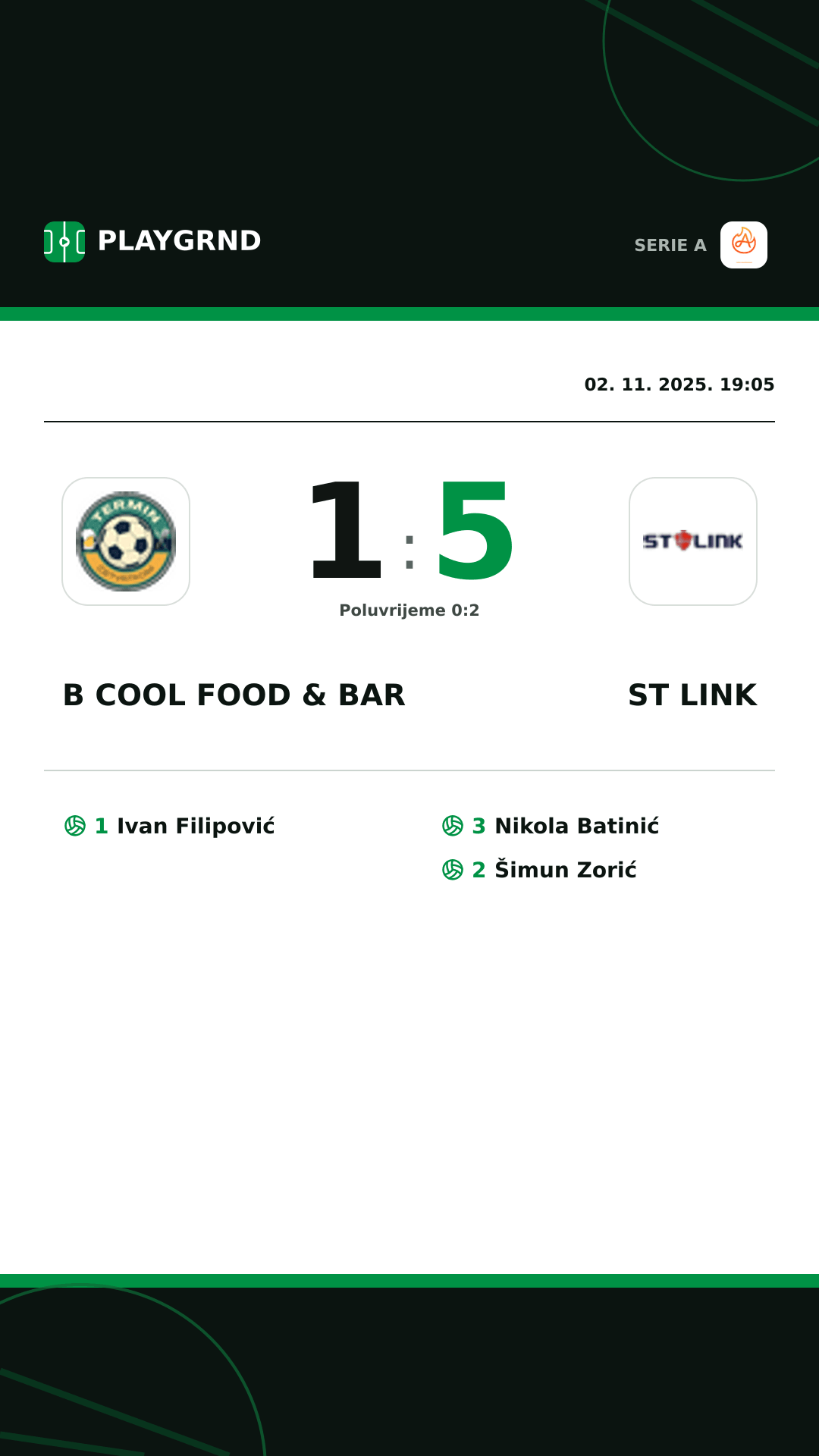 Instagram slika: B Cool Food & Bar 1:5 ST Link