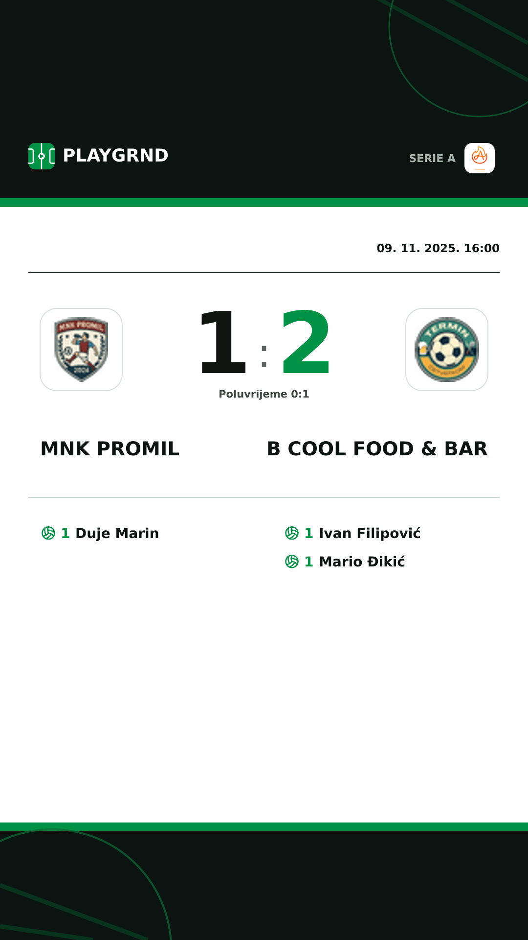 Instagram slika: Mnk Promil 1:2 B Cool Food & Bar