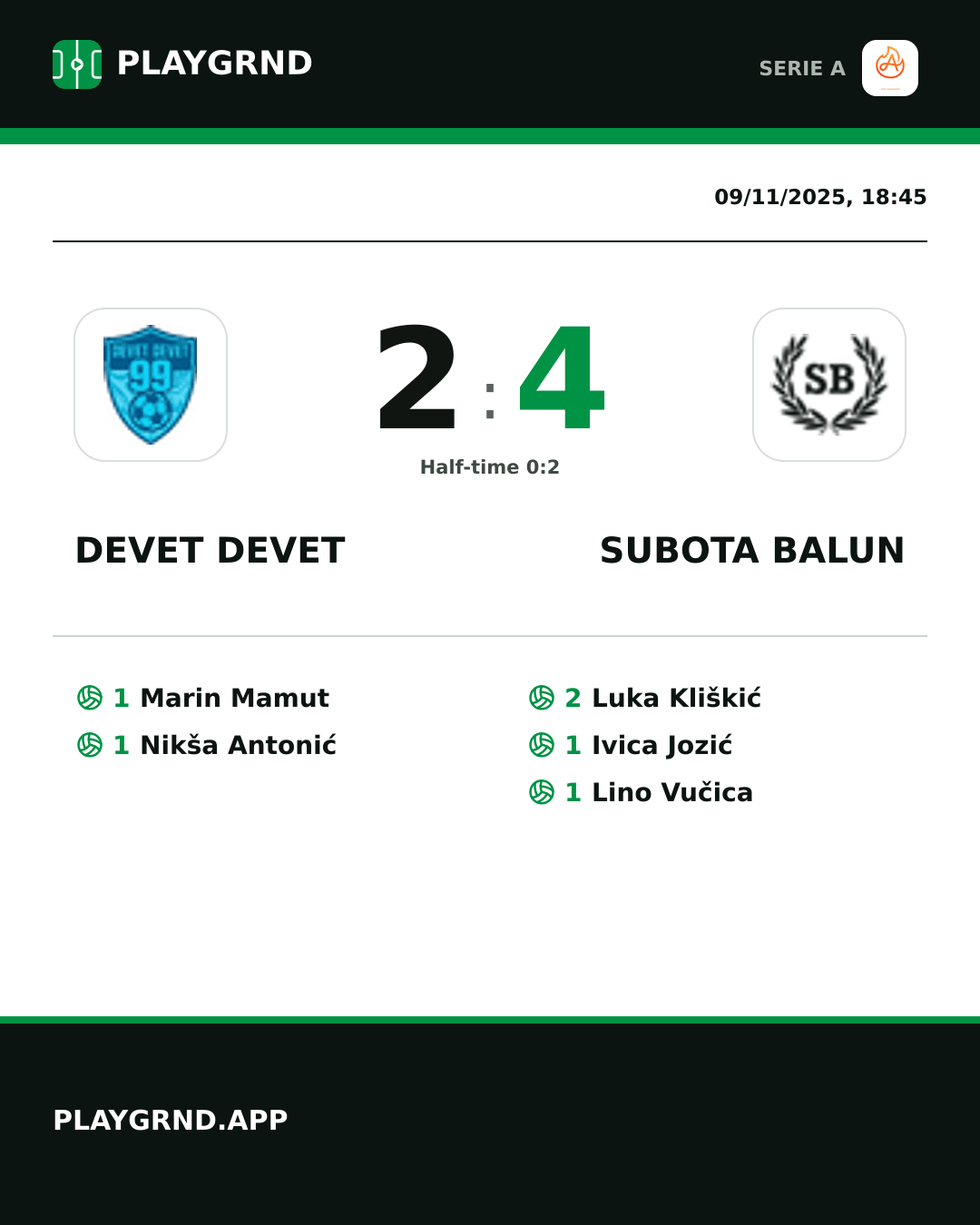 Instagram artwork: Devet Devet 2:4 Subota Balun