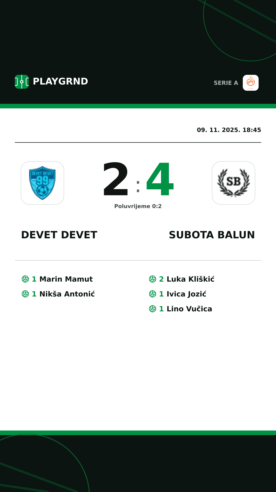 Instagram slika: Devet Devet 2:4 Subota Balun