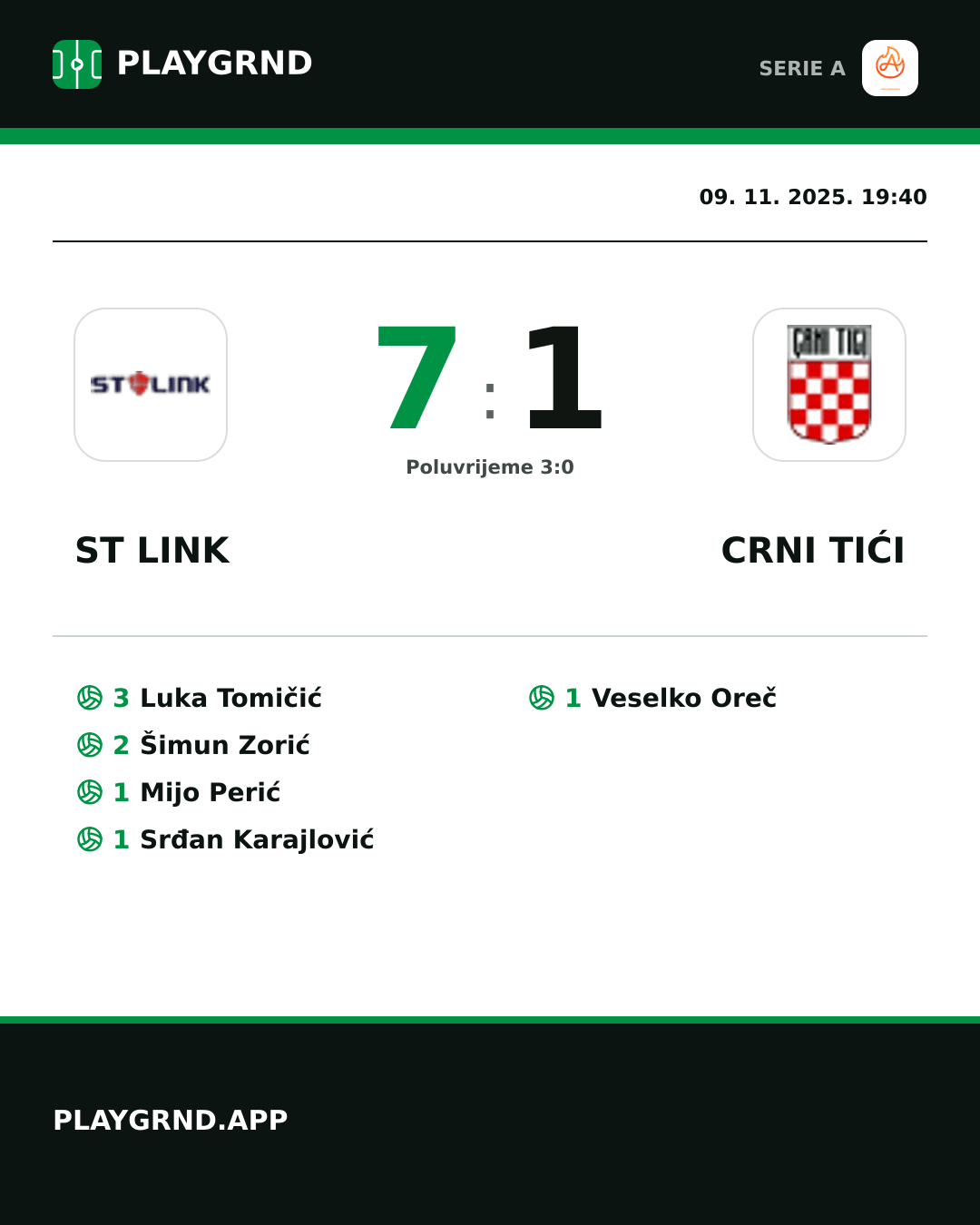 Instagram slika: ST Link 7:1 Crni Tići