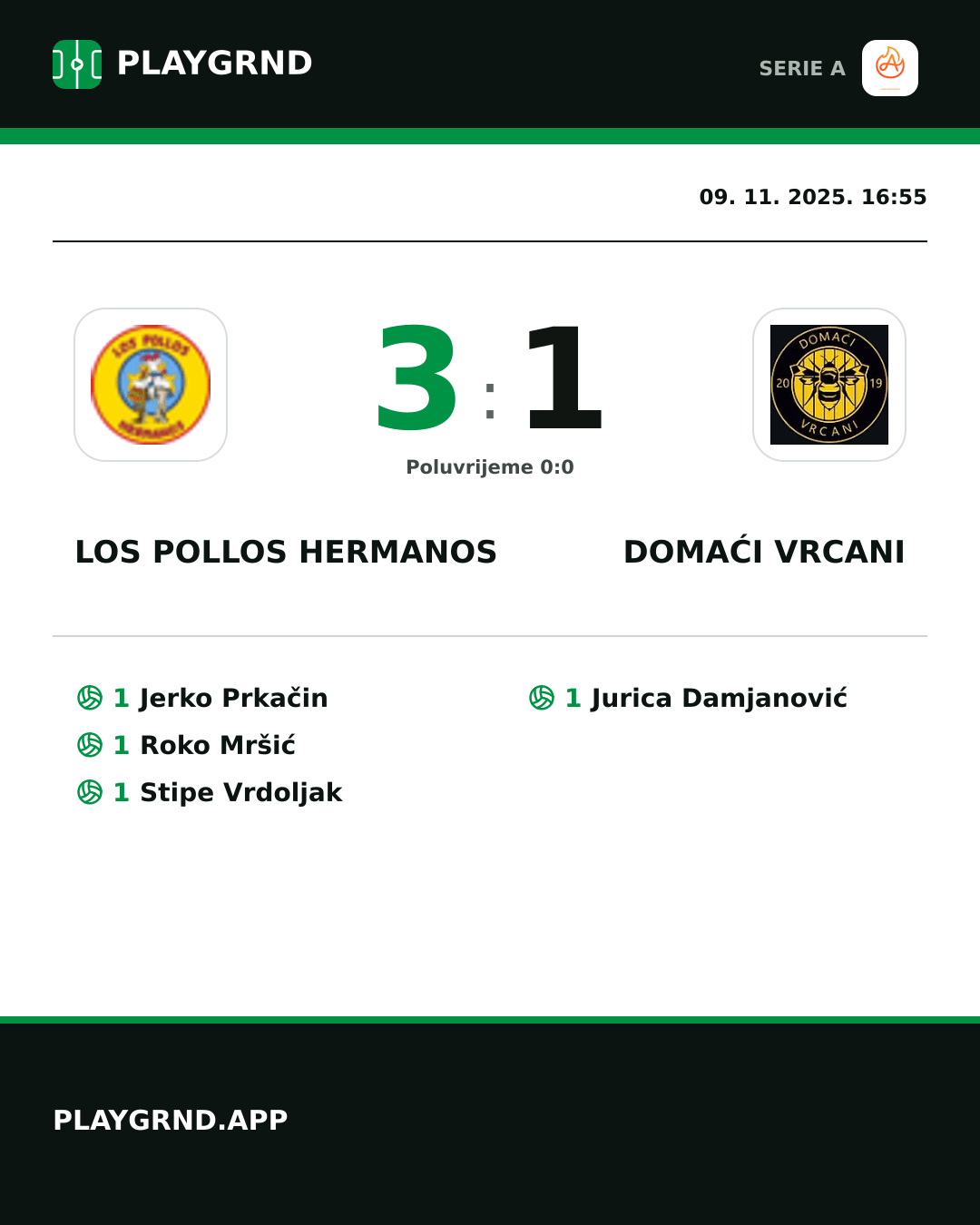 Instagram slika: Los Pollos Hermanos 3:1 Domaći Vrcani