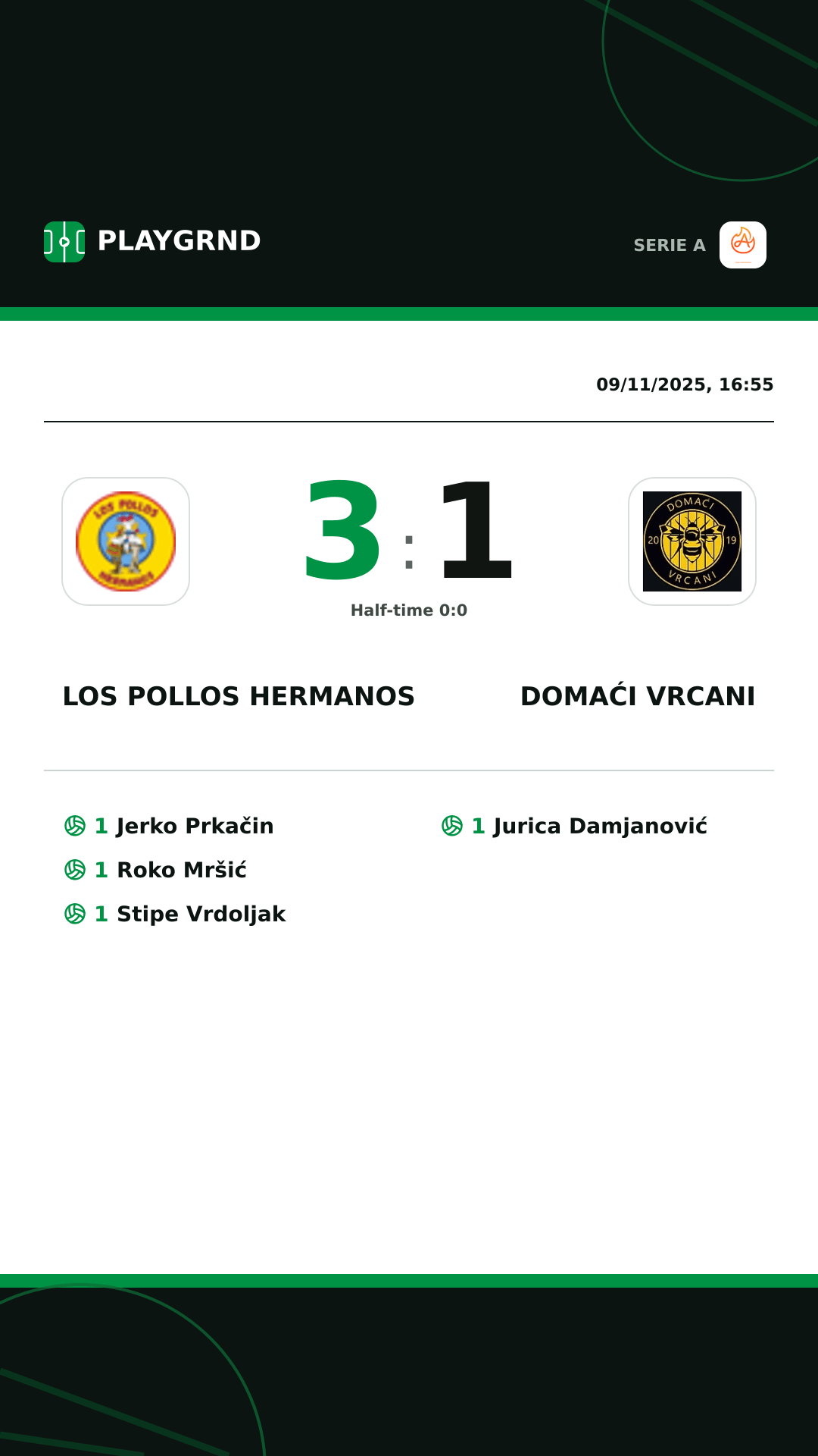 Instagram artwork: Los Pollos Hermanos 3:1 Domaći Vrcani