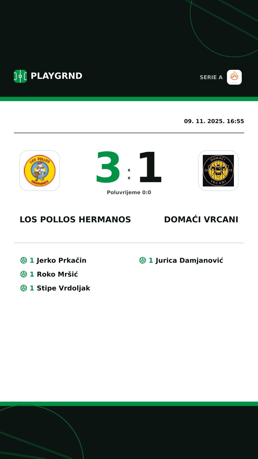 Instagram slika: Los Pollos Hermanos 3:1 Domaći Vrcani