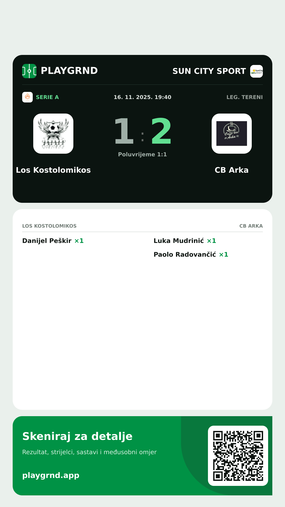 Story image: Los Kostolomikos 1:2 CB Arka