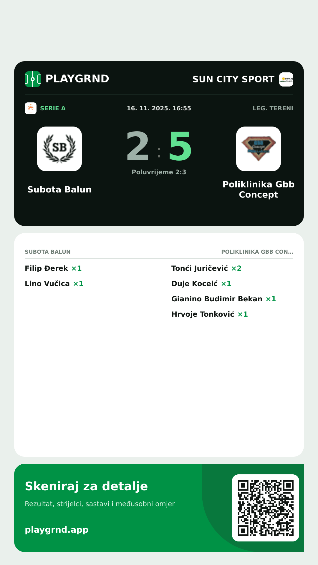 Story image: Subota Balun 2:5 Poliklinika Gbb Concept